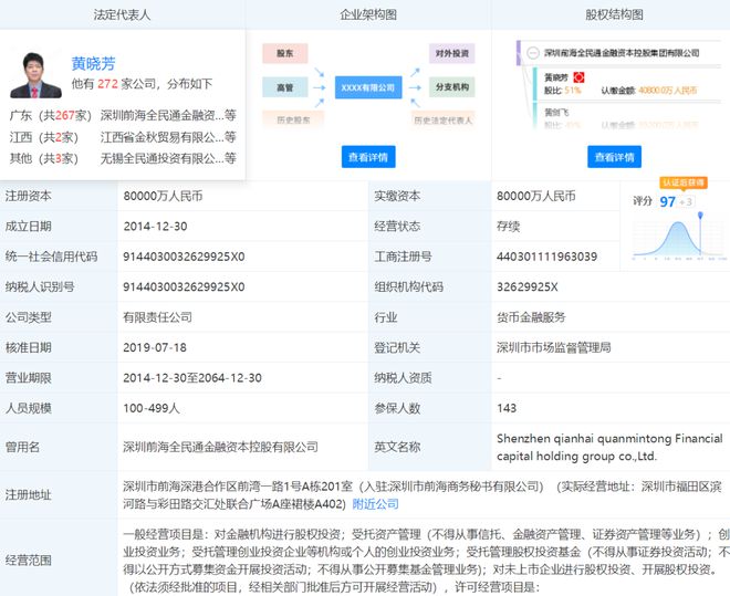 全民通金融石城分公司遭風險提示 未取得批準不得從事金融業務