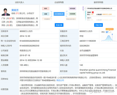 全民通金融石城分公司遭風(fēng)險(xiǎn)警示 未獲許可不得從事金融業(yè)務(wù)及受托管理股權(quán)投資基金